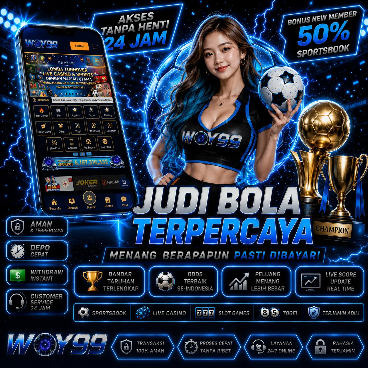 SBOBET88
